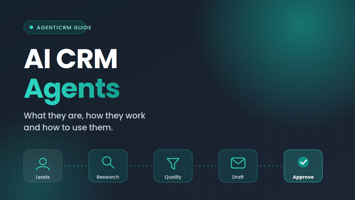 What is an AI CRM agent?